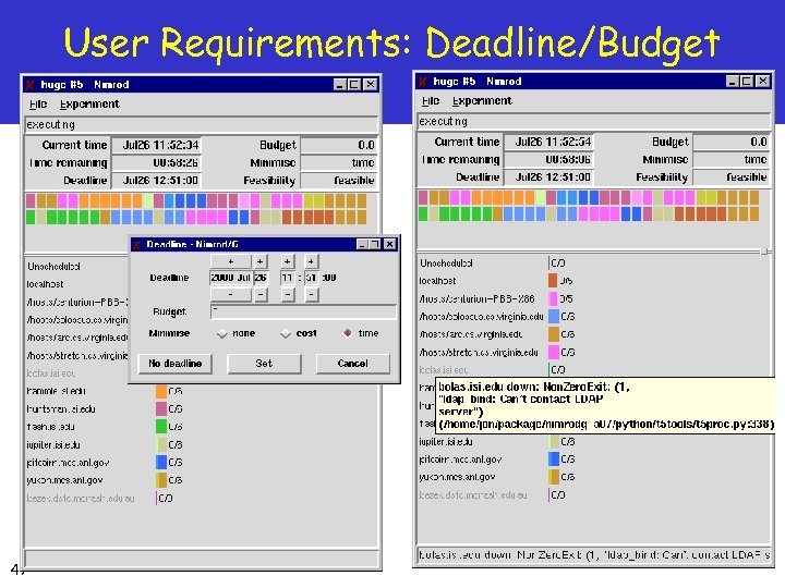 User Requirements: Deadline/Budget 47 