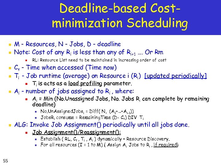Deadline-based Costminimization Scheduling n n M - Resources, N - Jobs, D - deadline