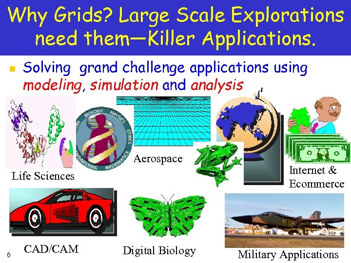 Why Grids? Large Scale Explorations need them—Killer Applications. n Solving grand challenge applications using