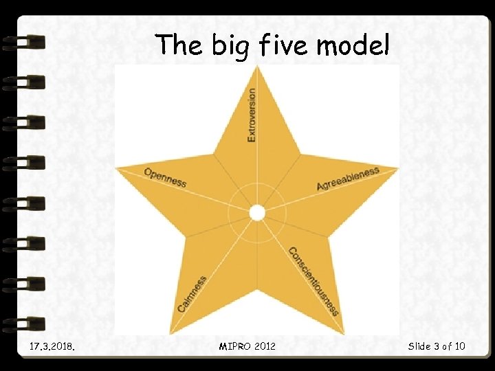 The big five model 17. 3. 2018. MIPRO 2012 Slide 3 of 10 