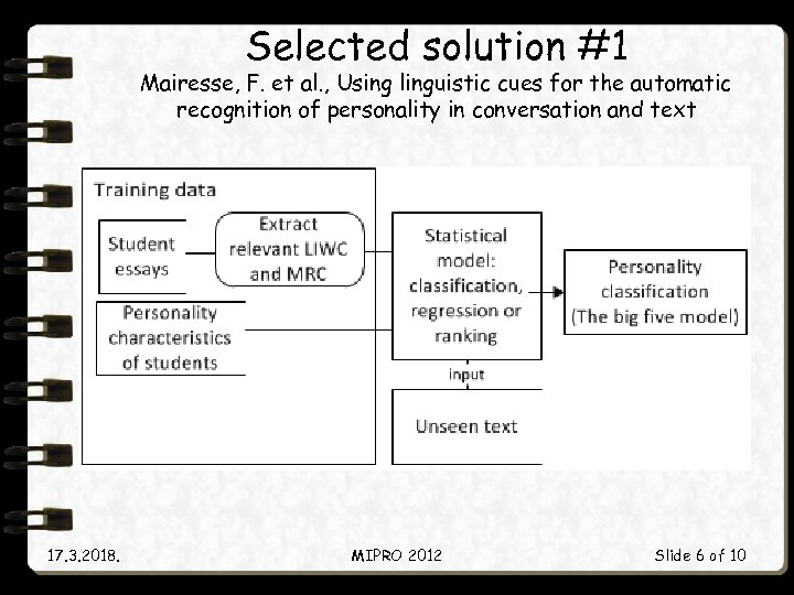 Selected solution #1 Mairesse, F. et al. , Using linguistic cues for the automatic