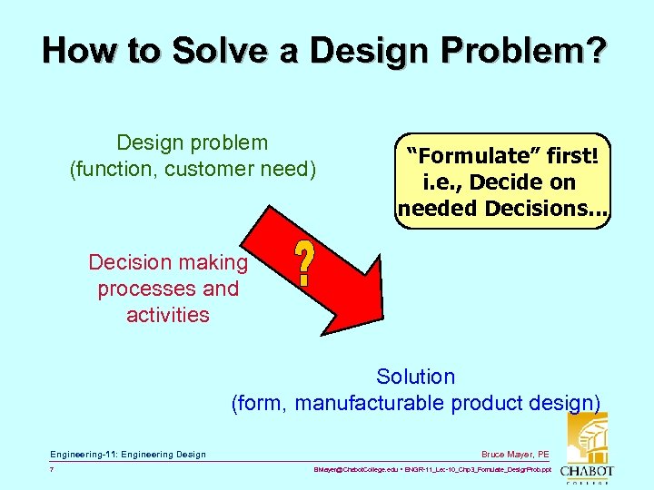How to Solve a Design Problem? Design problem (function, customer need) “Formulate” first! i.