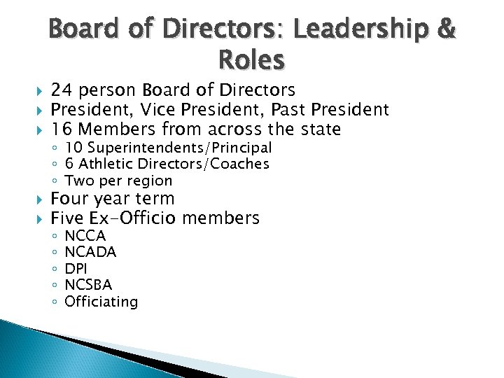 Board of Directors: Leadership & Roles 24 person Board of Directors President, Vice President,