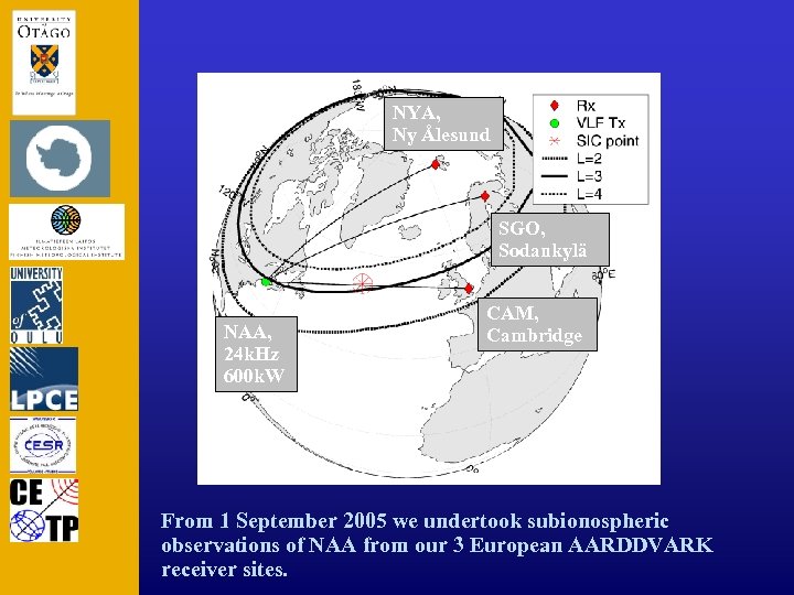 NYA, Ny Ålesund SGO, Sodankylä NAA, 24 k. Hz 600 k. W CAM, Cambridge