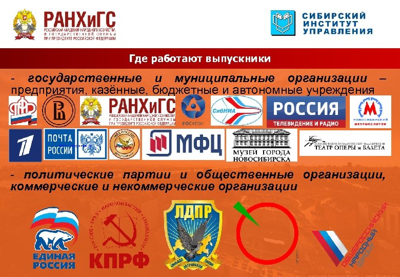 Где работают выпускники - государственные и муниципальные организации – предприятия, казённые, бюджетные и автономные