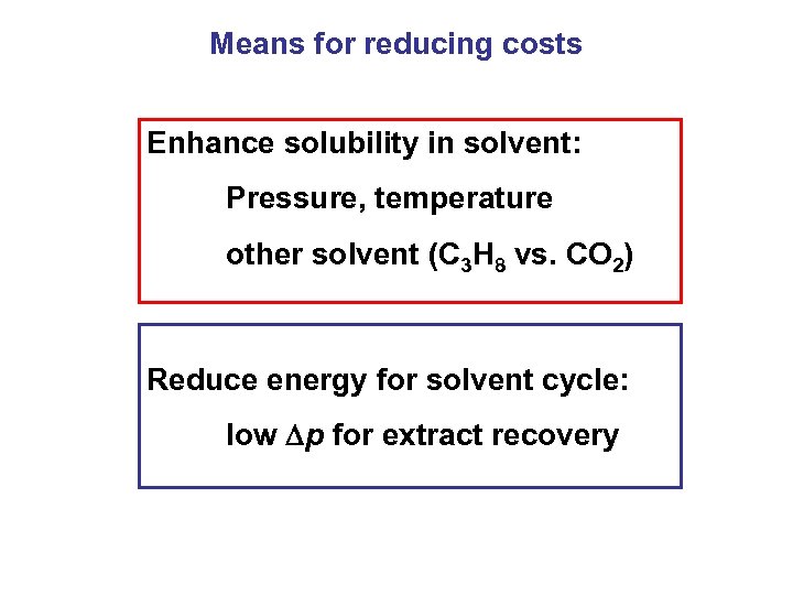 Means for reducing costs Enhance solubility in solvent: Pressure, temperature other solvent (C 3