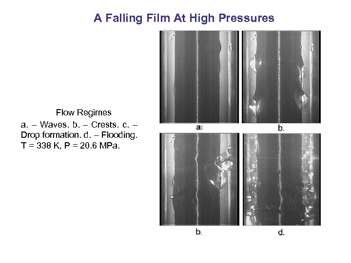 A Falling Film At High Pressures Flow Regimes a. – Waves. b. – Crests.