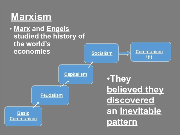 Marxism • Marx and Engels studied the history of the world’s economies Capitalism Feudalism