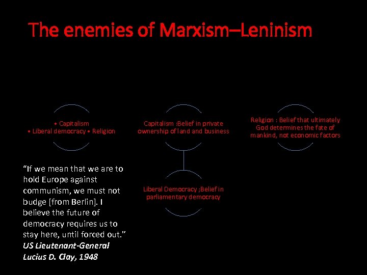 The enemies of Marxism–Leninism • Capitalism • Liberal democracy • Religion “If we mean