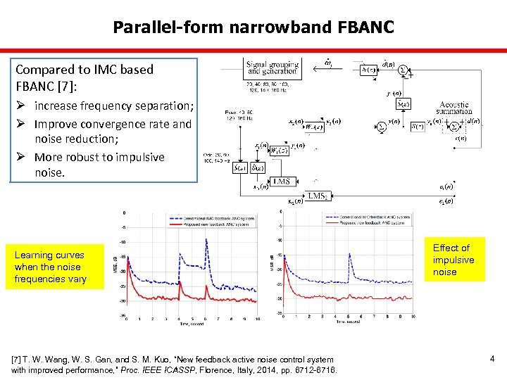 Parallel-form narrowband FBANC Compared to IMC based FBANC [7]: Ø increase frequency separation; Ø