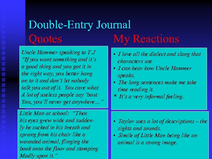 Double-Entry Journal Quotes My Reactions Uncle Hammer speaking to T. J “If you want