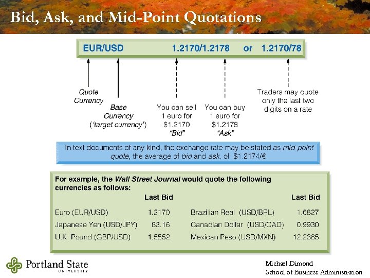 Bid, Ask, and Mid-Point Quotations Michael Dimond School of Business Administration 