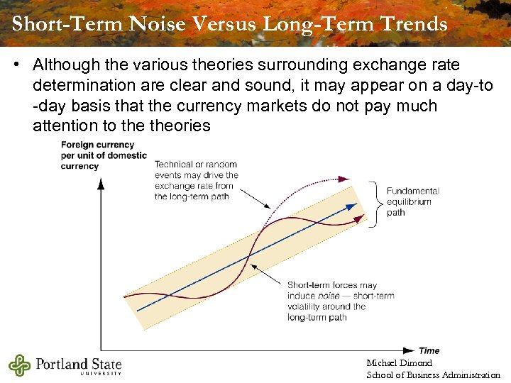 Short-Term Noise Versus Long-Term Trends • Although the various theories surrounding exchange rate determination