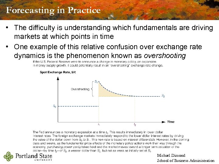 Forecasting in Practice • The difficulty is understanding which fundamentals are driving markets at