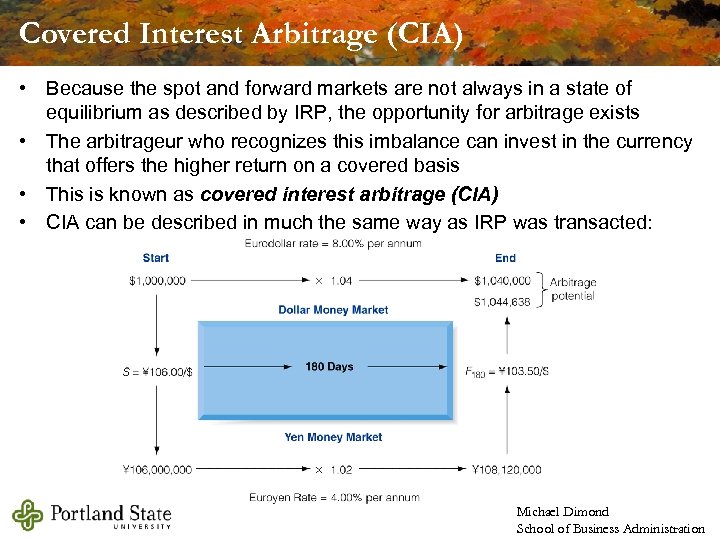 Covered Interest Arbitrage (CIA) • Because the spot and forward markets are not always