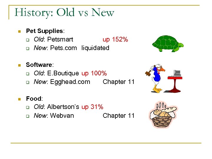 History: Old vs New n Pet Supplies: q Old: Petsmart up 152% q New: