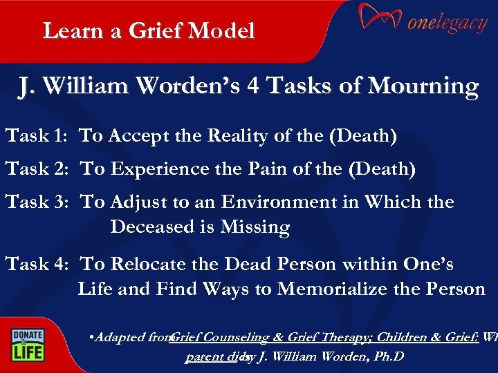 Learn a Grief Model J. William Worden’s 4 Tasks of Mourning Task 1: To