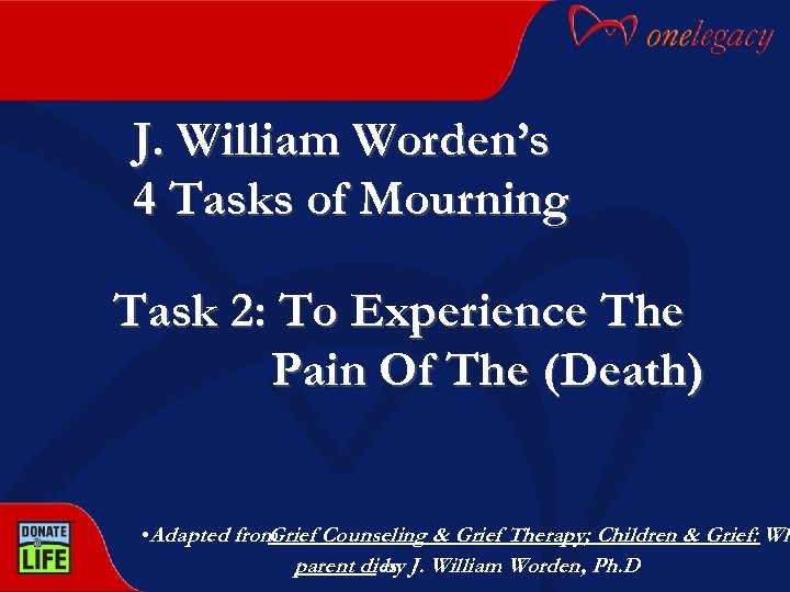 J. William Worden’s 4 Tasks of Mourning Task 2: To Experience The Pain Of