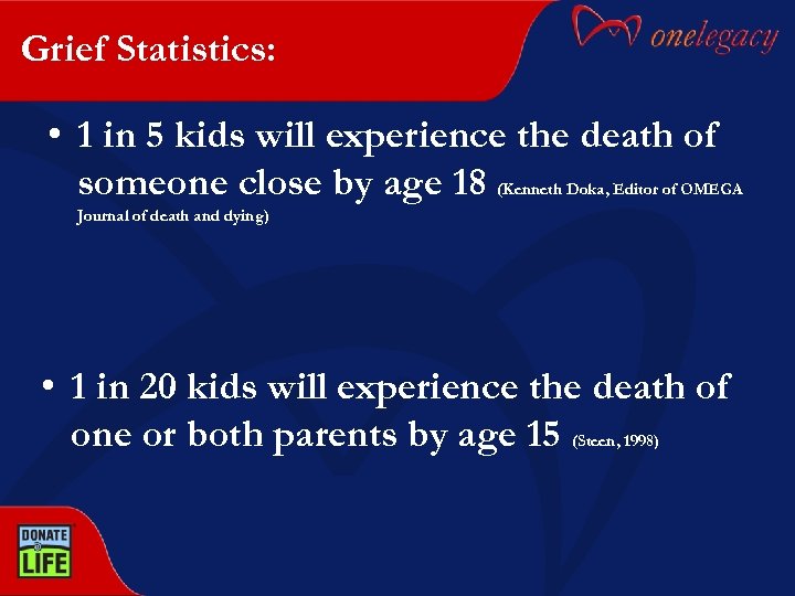 Grief Statistics: • 1 in 5 kids will experience the death of someone close