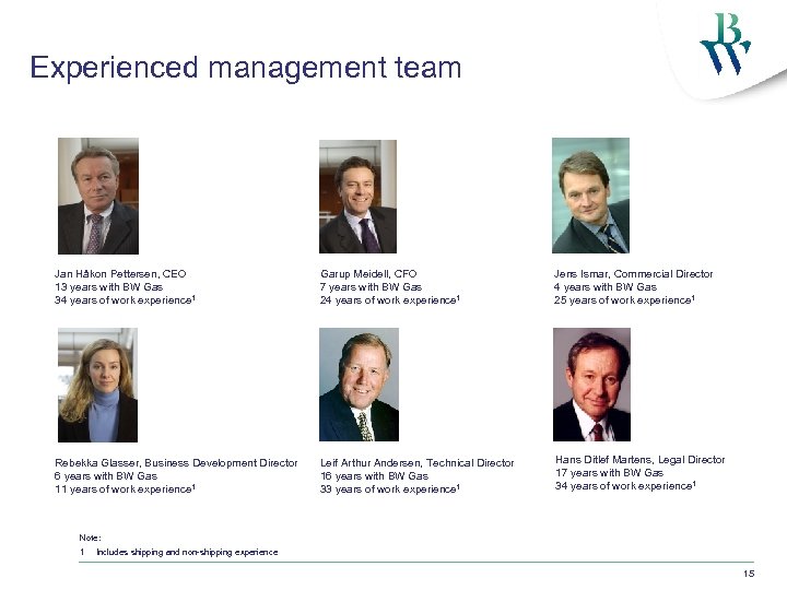 Experienced management team Jan Håkon Pettersen, CEO 13 years with BW Gas 34 years