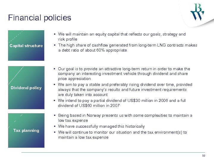 Financial policies Capital structure Dividend policy Tax planning § We will maintain an equity