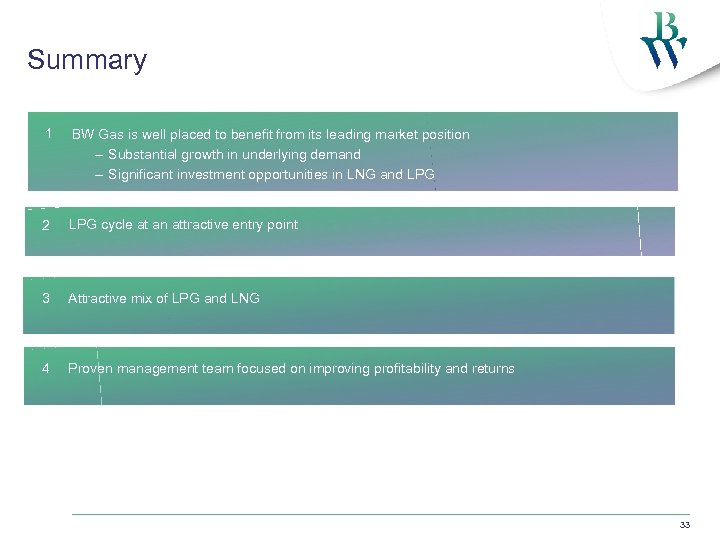 Summary 1 BW Gas is well placed to benefit from its leading market position