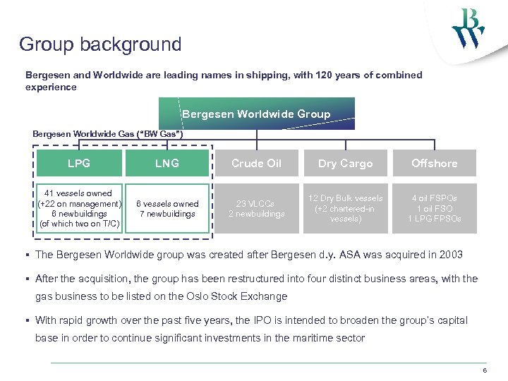 Group background Bergesen and Worldwide are leading names in shipping, with 120 years of