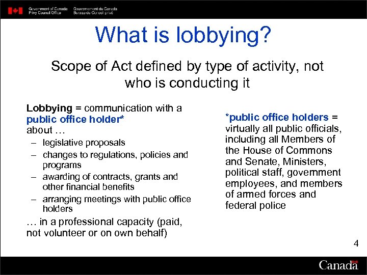 What is lobbying? Scope of Act defined by type of activity, not who is