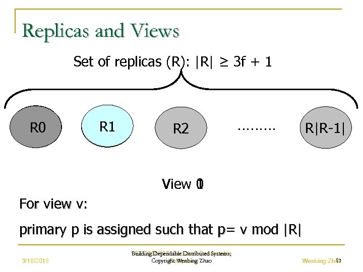Replicas and Views Set of replicas (R): |R| ≥ 3 f + 1 R