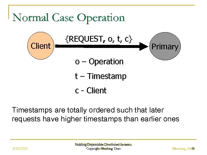 Normal Case Operation Client {REQUEST, o, t, c} Primary o – Operation t –
