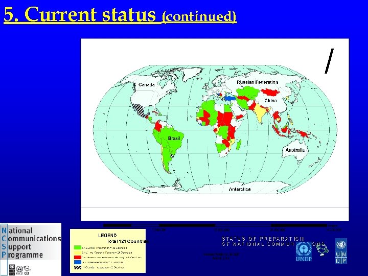 5. Current status (continued) 