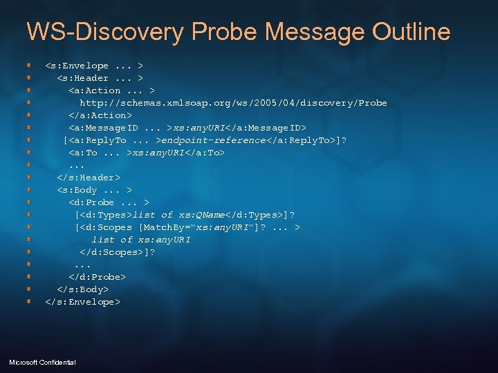 WS-Discovery Probe Message Outline <s: Envelope. . . > <s: Header. . . >