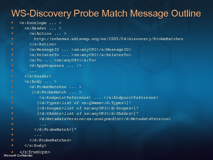 WS-Discovery Probe Match Message Outline <s: Envelope. . . > <s: Header. . .