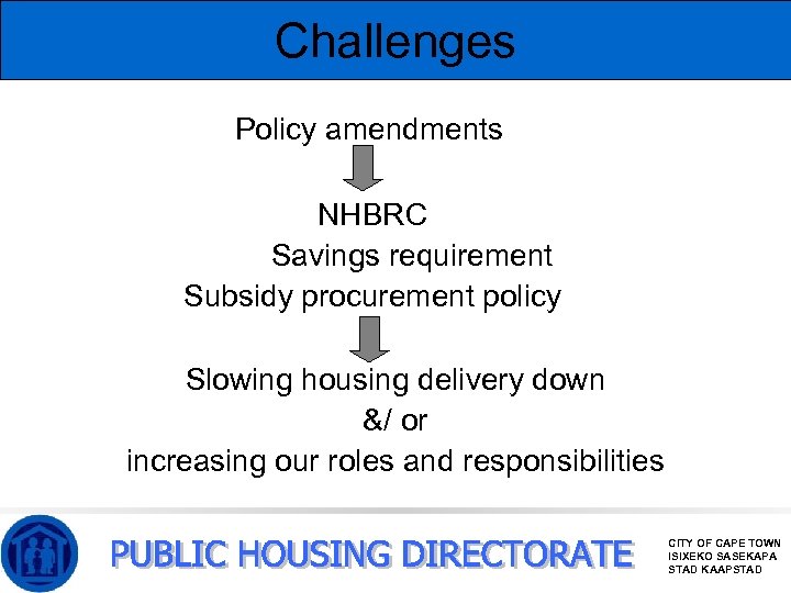 Challenges Policy amendments NHBRC Savings requirement Subsidy procurement policy Slowing housing delivery down &/