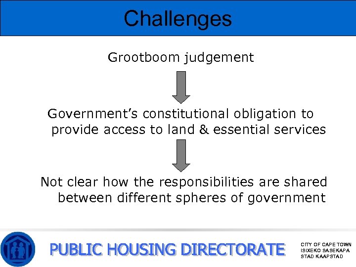 Challenges Grootboom judgement Government’s constitutional obligation to provide access to land & essential services