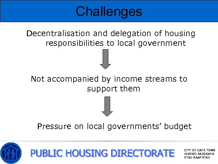 Challenges Decentralisation and delegation of housing responsibilities to local government Not accompanied by income