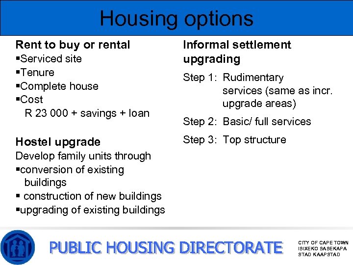 Housing options Rent to buy or rental §Serviced site §Tenure §Complete house §Cost R