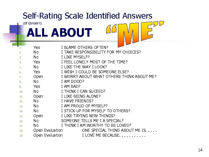 Self-Rating Scale Identified Answers (of concern) ALL ABOUT 1. 2. 3. 4. 5. 6.