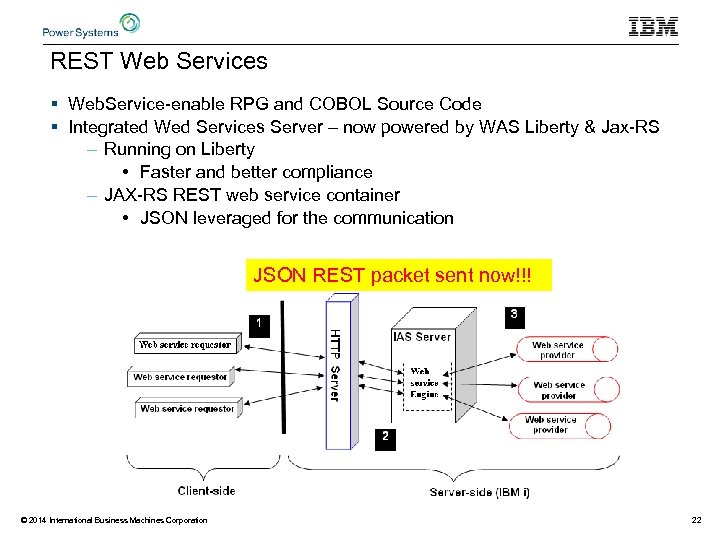 REST Web Services § Web. Service-enable RPG and COBOL Source Code § Integrated Wed