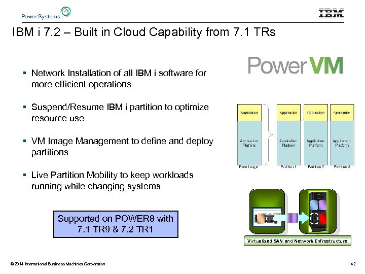 IBM i 7. 2 – Built in Cloud Capability from 7. 1 TRs §