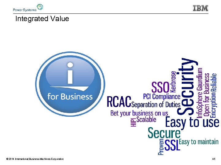 Integrated Value © 2014 International Business Machines Corporation 45 