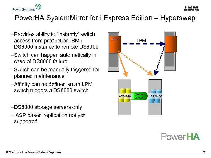 Power. HA System. Mirror for i Express Edition – Hyperswap –Provides ability to ‘instantly’