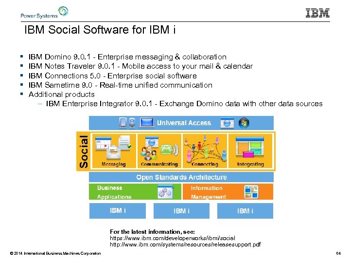 IBM Social Software for IBM i § § § IBM Domino 9. 0. 1