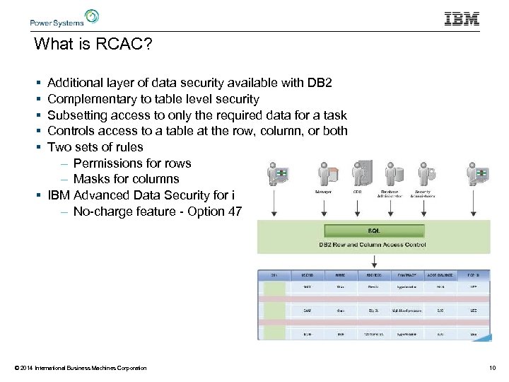 What is RCAC? § § § Additional layer of data security available with DB