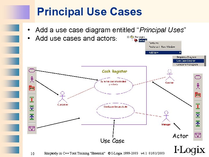 Principal Use Cases • Add a use case diagram entitled “Principal Uses” • Add