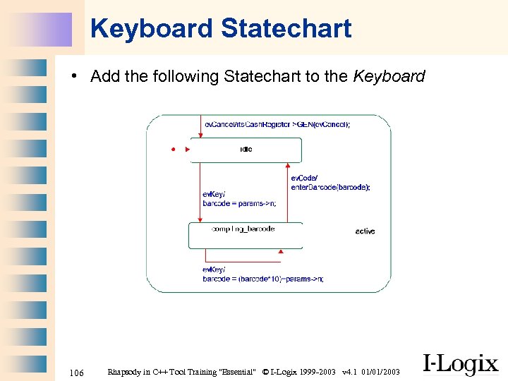 Keyboard Statechart • Add the following Statechart to the Keyboard 106 Rhapsody in C++