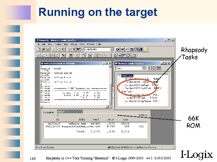 Running on the target Rhapsody Tasks 66 K ROM 160 Rhapsody in C++ Tool