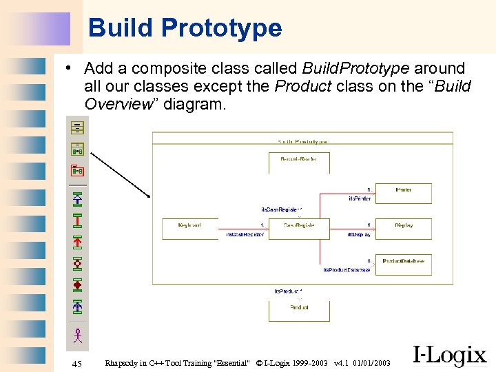 Build Prototype • Add a composite class called Build. Prototype around all our classes