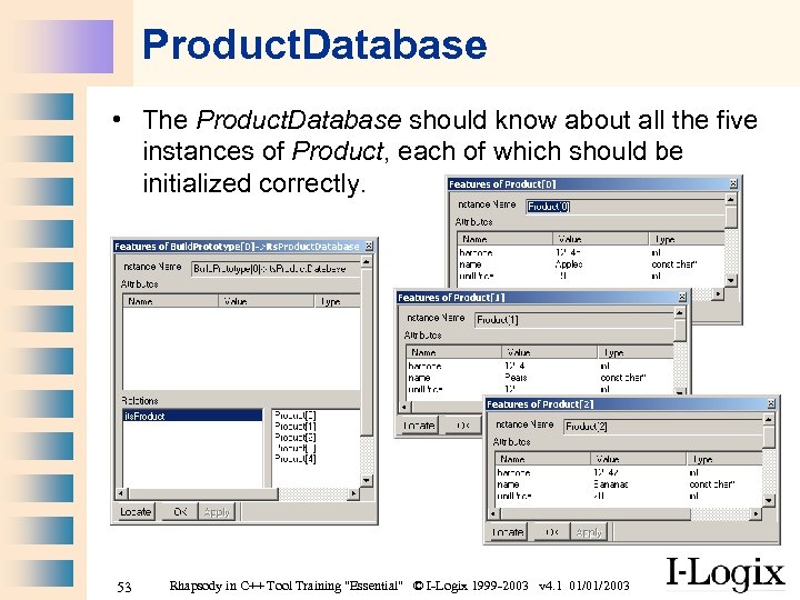 Product. Database • The Product. Database should know about all the five instances of