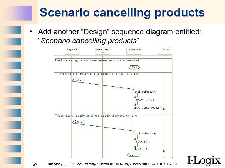 Scenario cancelling products • Add another “Design” sequence diagram entitled: “Scenario cancelling products” 67
